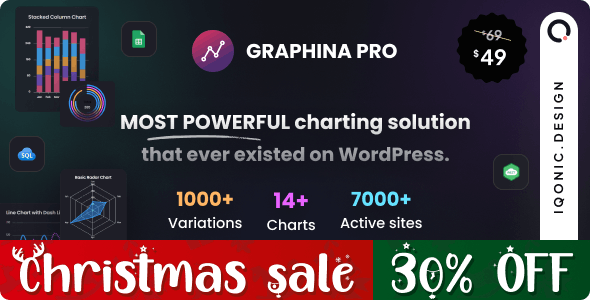 Graphina Pro - Elementor Dynamic Charts, Graphs, & Datatables